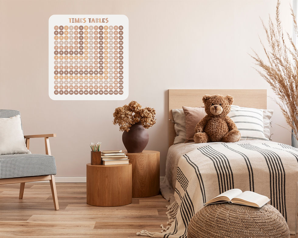 Thumbnail: Times Table Wall Decals on a wall in a child's bedroom.