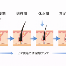 那覇・浦添で解説｜メンズ脱毛の効果はどれくらい？回数別に徹底解説