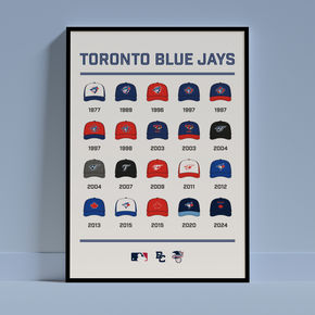 Toronto Blue Jays Hat History