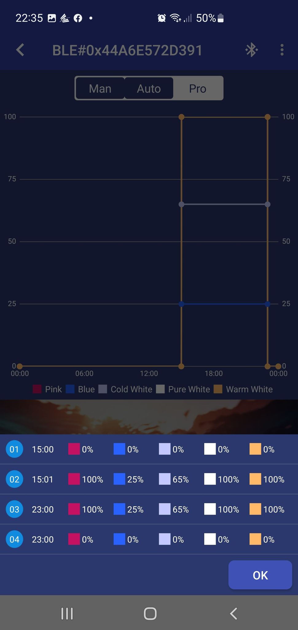 This image shows the settings you should be running if you are running CO2.