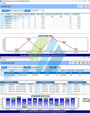 KAMS-MES-LITE-KPI.png