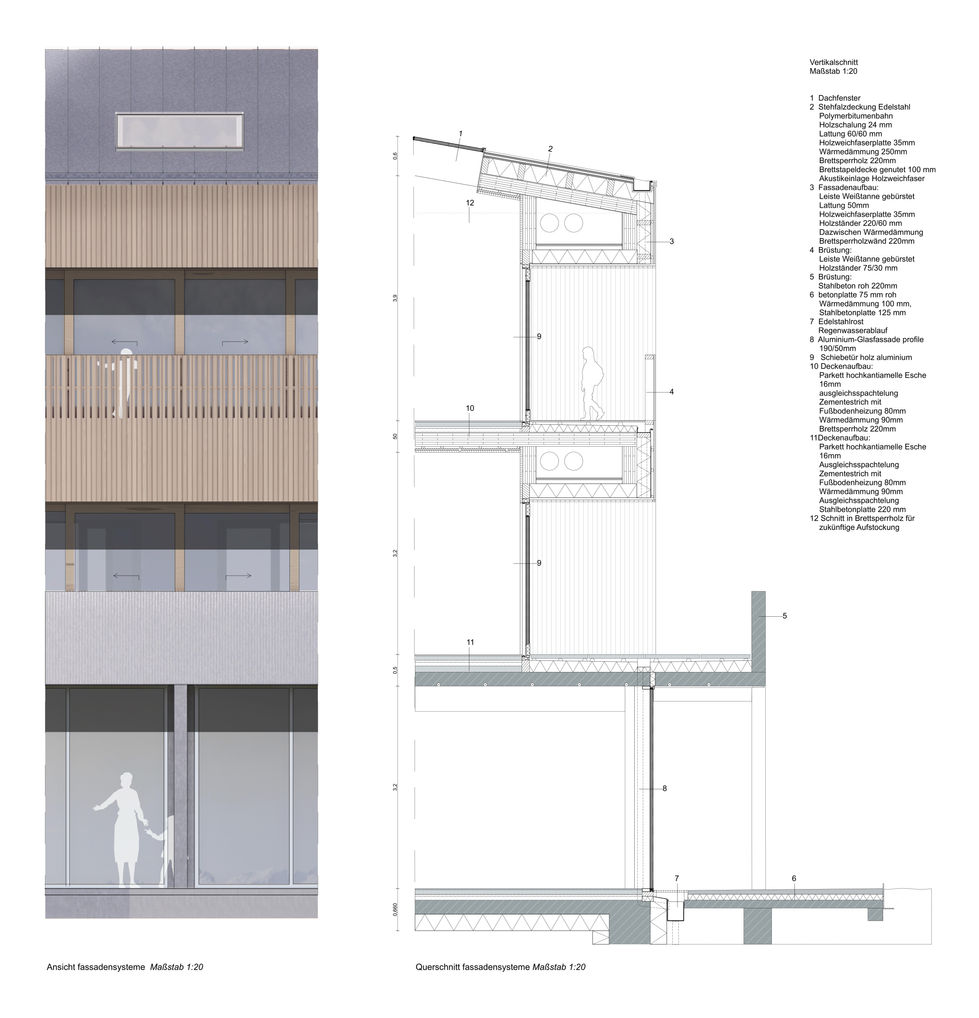 School ontwerp architectuur