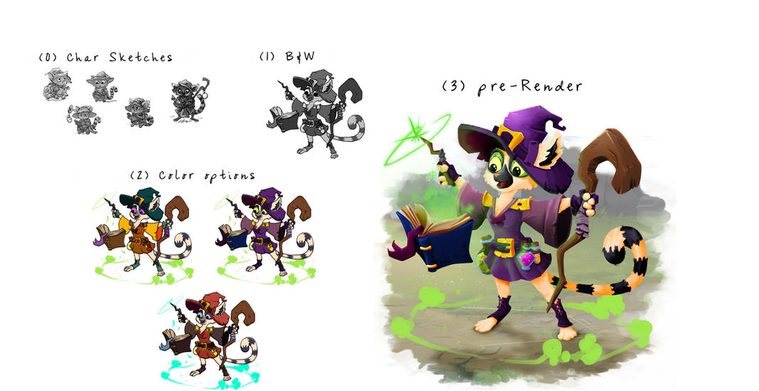 2D concept art of an anthropomorphic lemur dressed as a wizard, casting spells with her staff and spellbook created by Leonid Romanov.