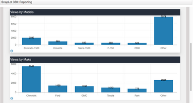 360 makes & models.png