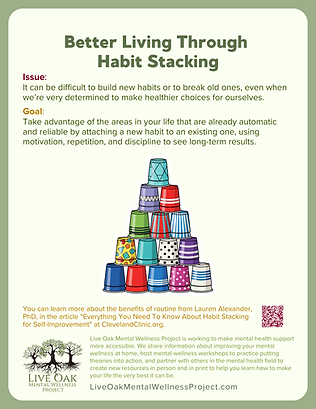 Better Living Through Habit Stacking - A Live Oak Primary Prevention Worksheet.png