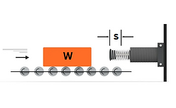 Mass on Driven Rollers