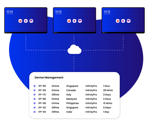 Central-Device-Management.png