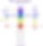 7 chakras system