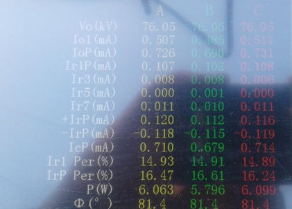 KPM LA Tester Display