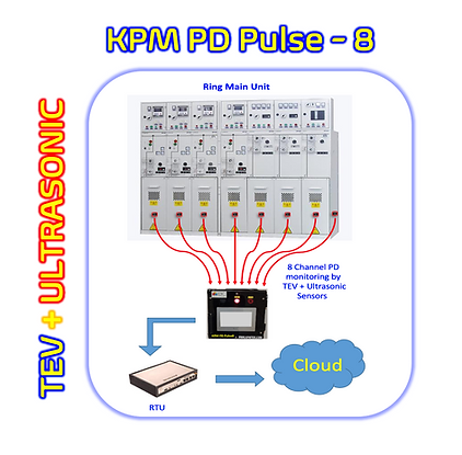 KPM PD Pulse-8.png