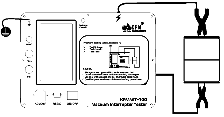 Vacuum Interrupter Testing using KPM VIT-100