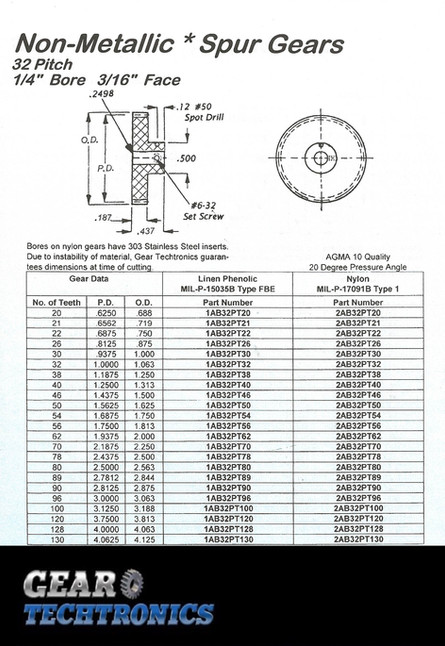 Nylon & Linen Phenolic Spur Gears 32 Pitch 1/4 Bore 3/16 Face
