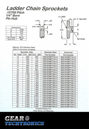 Ladder Chain Sprocket .15708 Pitch Pin Hub .250 Bore