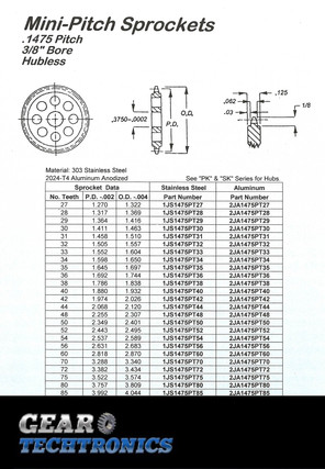 1475 Mini-Pitch Sprocket Hubless .375 Bore