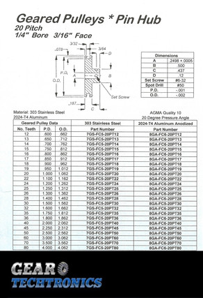 Pin Hub 20 Pitch .250 Bore