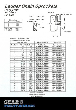 Ladder Chain Sprocket .1475 Pitch Pin Hub .250 Bore