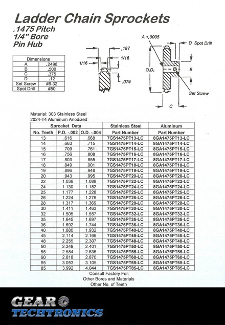Ladder Chain Sprocket .1475 Pitch Pin Hub .250 Bore