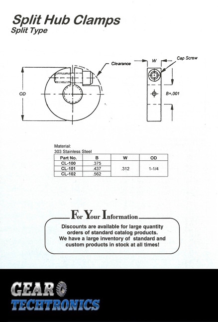 Split Hub Clamps Split Style