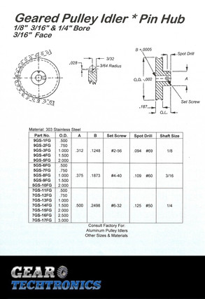 Pin Hub Geared Pulley Idler