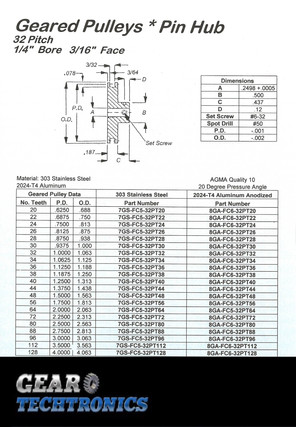 Pin Hub 32 Pitch .250 Bore