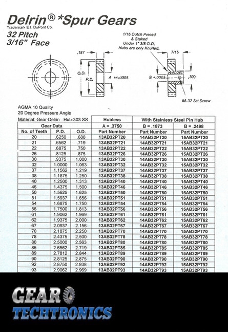 Delrin Spur Gear 32 Pitch 3/16" Face