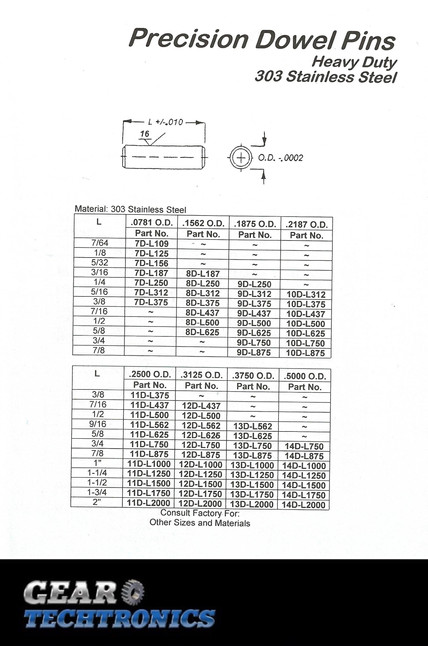 Precision Dowel Pins Heavy Duty