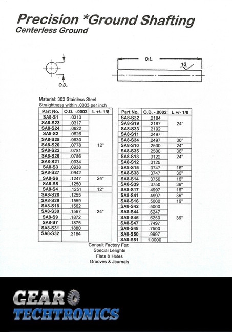 Precision Ground Shafting