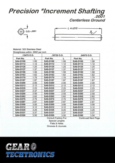 Precision Increment Shafting Centerless Ground .0001