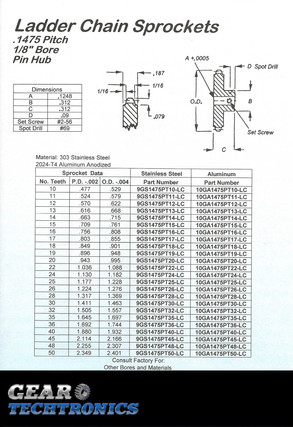 Ladder Chain Sprocket .1475 Pitch Pin Hub .125 Bore