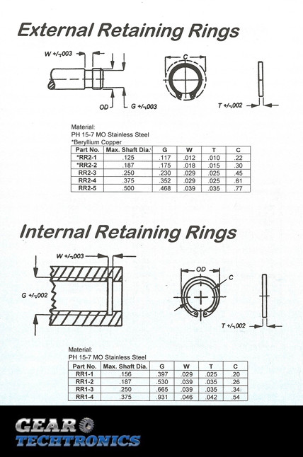 Retaining Rings External & Internal
