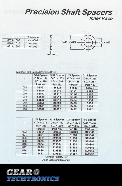 Precision Shaft Spacers Inner Race 300 Series Stainless Steel