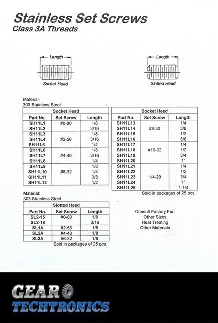 Stainless Set Screws Class 3A Threads