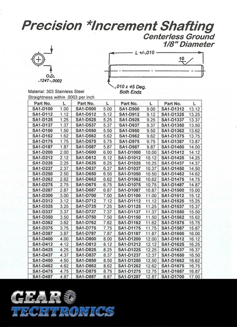 Precision Increment Shafting 1/8 Diameter