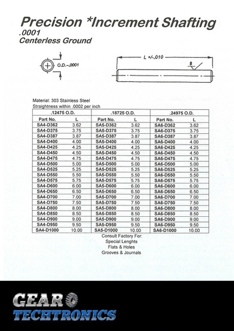 Precision Increment Shafting Centerless Ground .0001 Continued