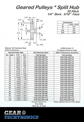 Split Hub 20 Pitch .250 Bore