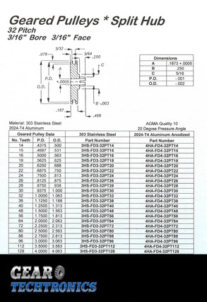 Pin Hub 32 Pitch .1875 Bore