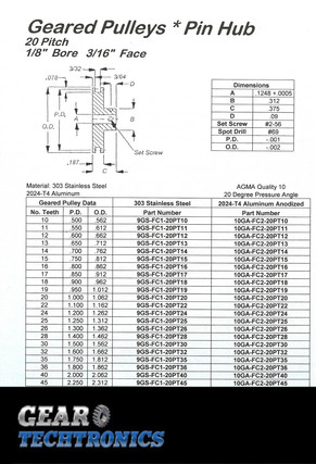 Pin Hub 20 Pitch .125 Bore