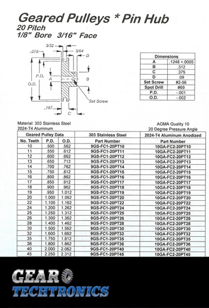 Pin Hub 20 Pitch .125 Bore