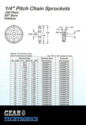 1/4 Pitch Sprocket Hubless .375 Bore