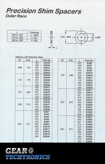 Precision Shim Spacers Outer Race