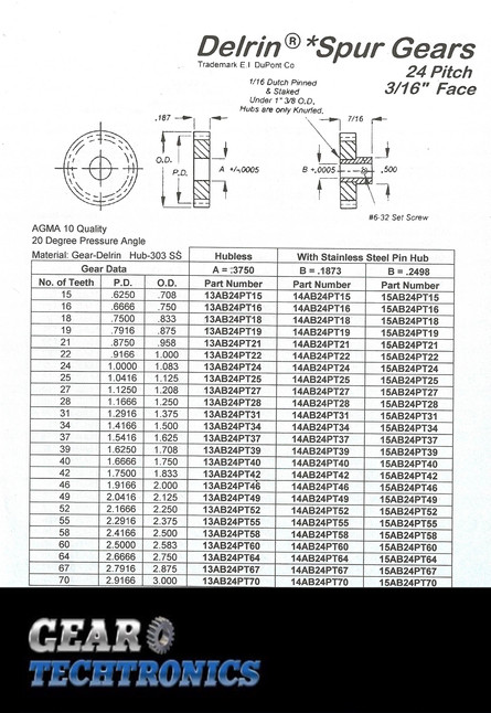 Delrin Spur Gear 24 Pitch 3/16" Face