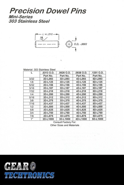 Precision Dowel Pins Mini-Series