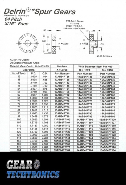 Delrin Spur Gear 64 Pitch 3/16" Face