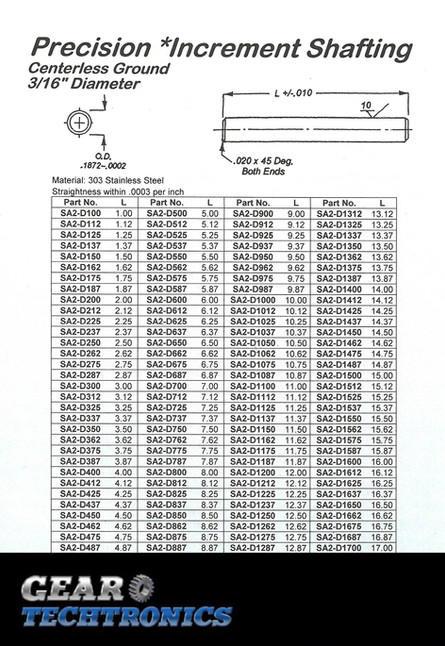 Precision Increment Shafting 3/16 Diameter