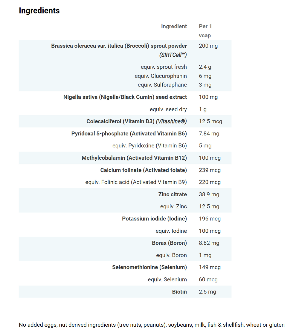 Ora Cell Protect Complex - Black Seed, Vitamin D B12
