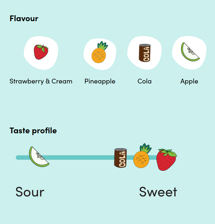 Thumbnail: Natural Lollipop - Vegan - 11g - Funday