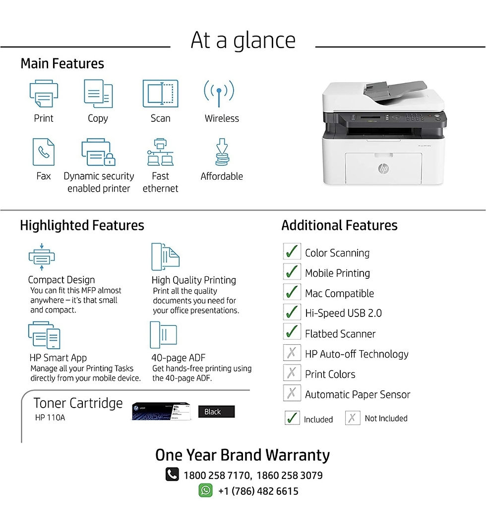Thumbnail: HP Laserjet 138fnw Print Copy Scan & Fax, Wi-Fi Printer