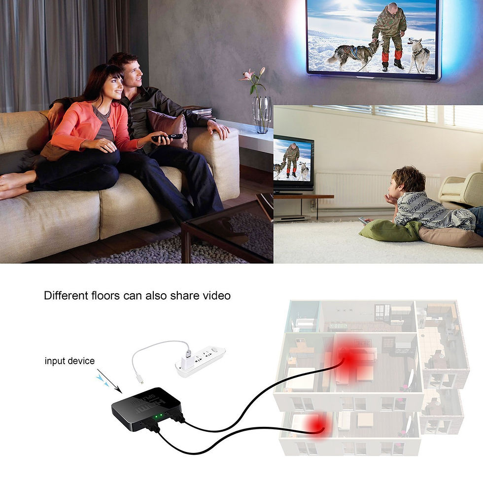 Thumbnail: 2 Port HDMI Splitter - 1 in 2 Out