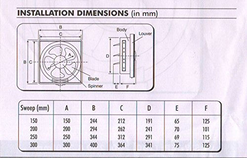 Thumbnail: Bajaj Maxima Dx 250 mm White Dom Exhaust Fan