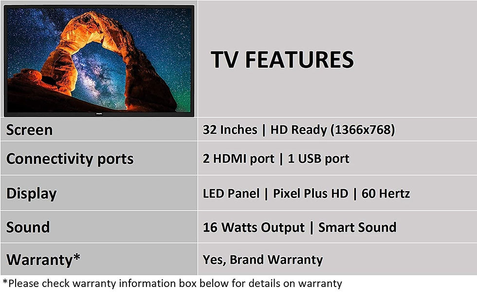 Thumbnail: Philips 80 cm (32 inches) 4200 Series HD Ready LED TV 32PHT4233S/94